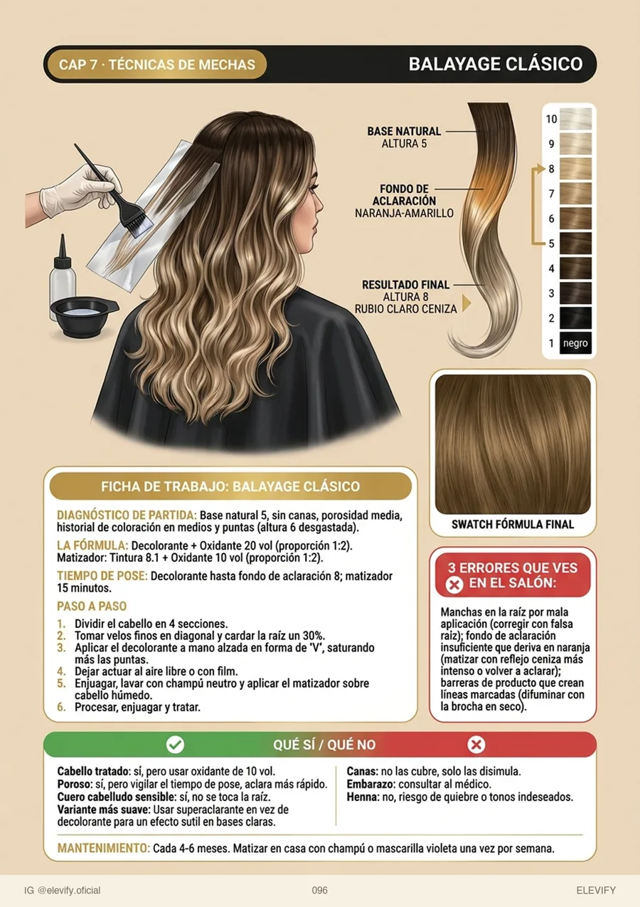 Balayage clásico